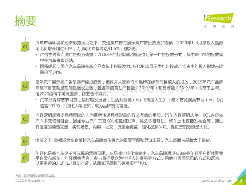 2020年中国网络营销投放监测系列报告：新市场环境下的汽车营销.pdf_第4页
