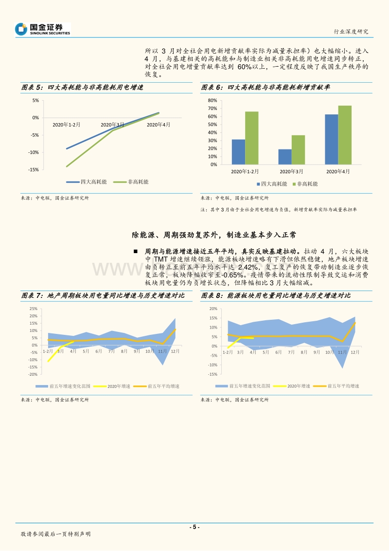 用电量看经济：基建复苏，三产回暖中.pdf_第5页
