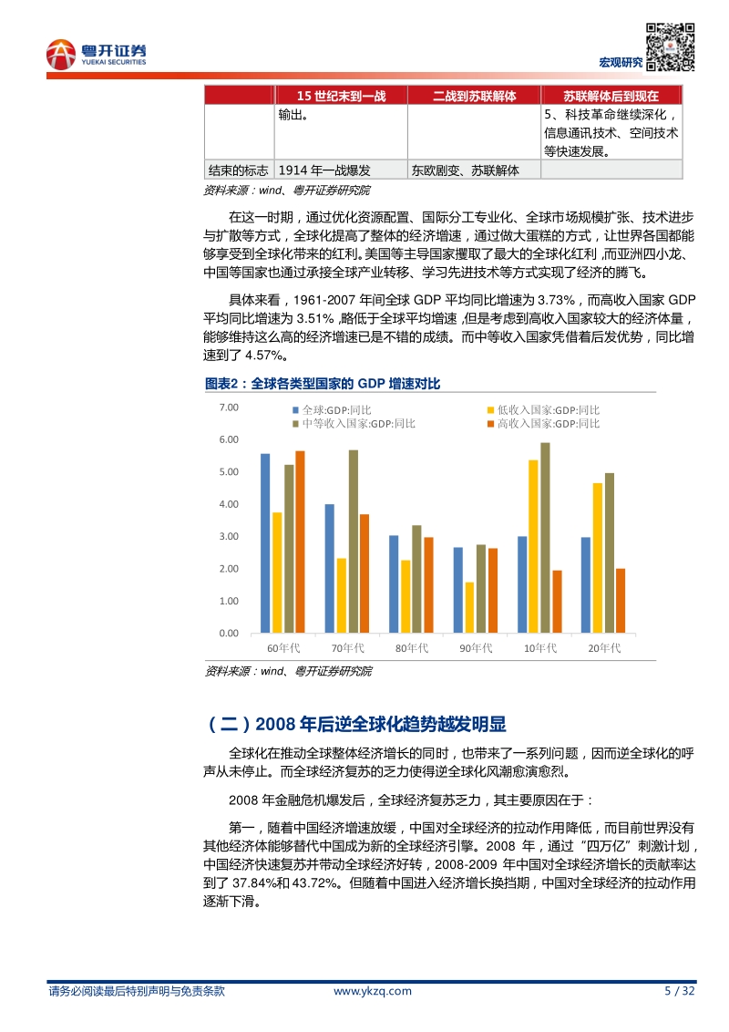 逆全球化下粤港澳大湾区的应对之策.pdf_第5页