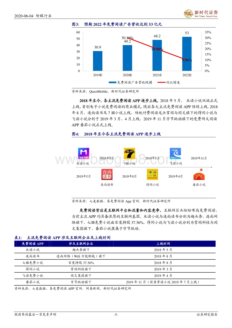 在线阅读跟踪专题报告三：免费以内容及渠道为竞争力，巨头以IP版权构建生态.pdf_第5页