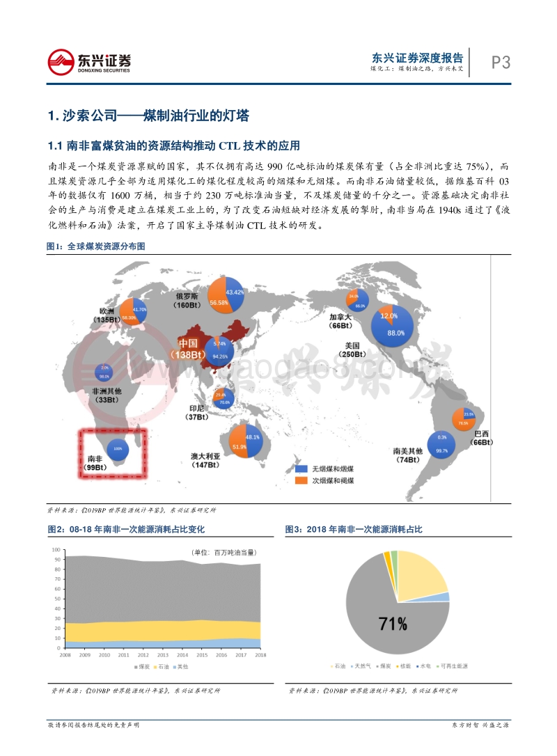 煤化工：煤制油之路，方兴未艾：以沙索公司的发展历程观国内煤制油行业远景.pdf_第3页
