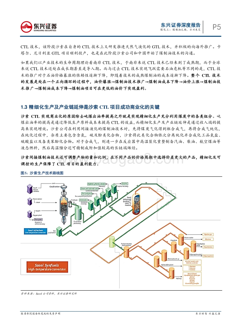 煤化工：煤制油之路，方兴未艾：以沙索公司的发展历程观国内煤制油行业远景.pdf_第5页