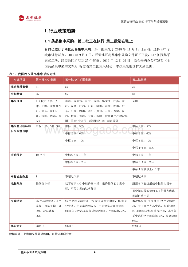 医药生物行业2020年下半年投资策略：从中期角度优选赛道.pdf_第4页
