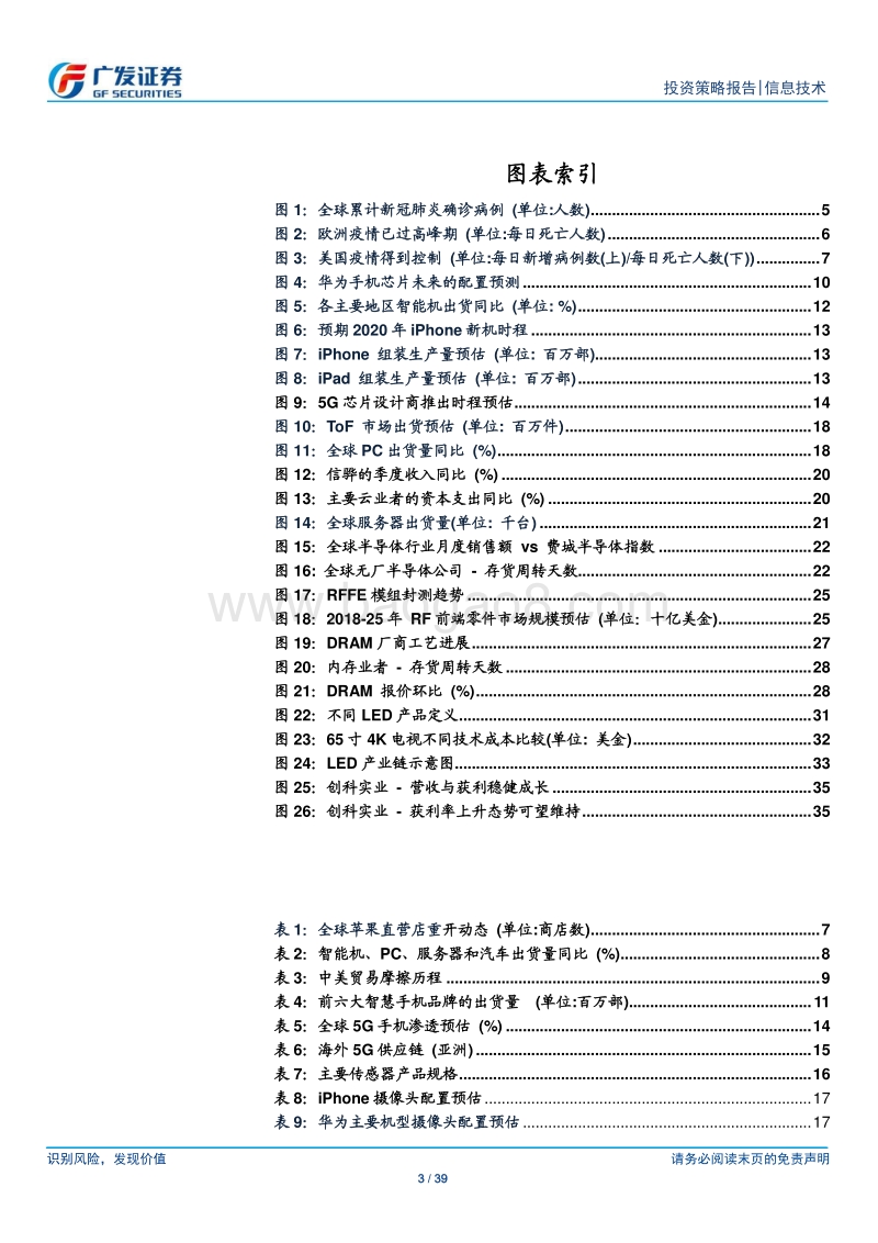 海外电子行业2020年中期策略：U型复苏节奏，关注次产业题材.pdf_第3页