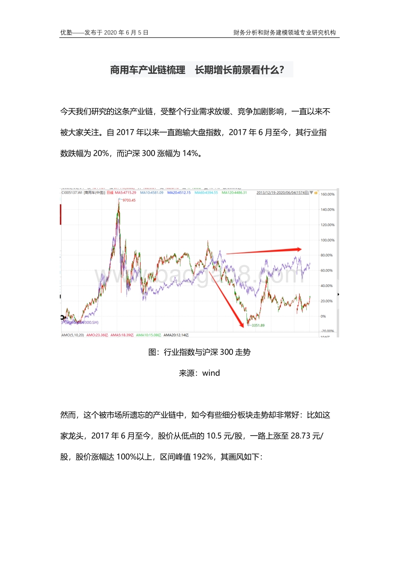 商用车产业链梳理，长期增长前景看什么？.pdf_第1页