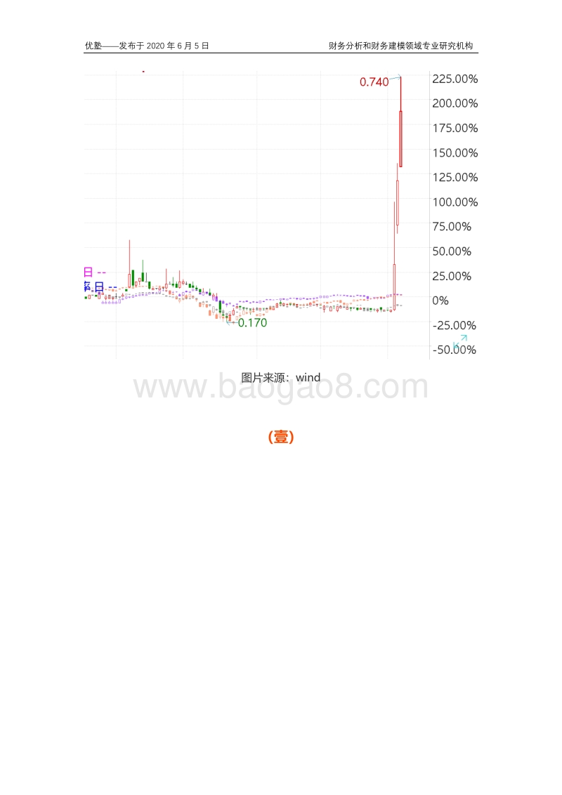 商用车产业链梳理，长期增长前景看什么？.pdf_第4页