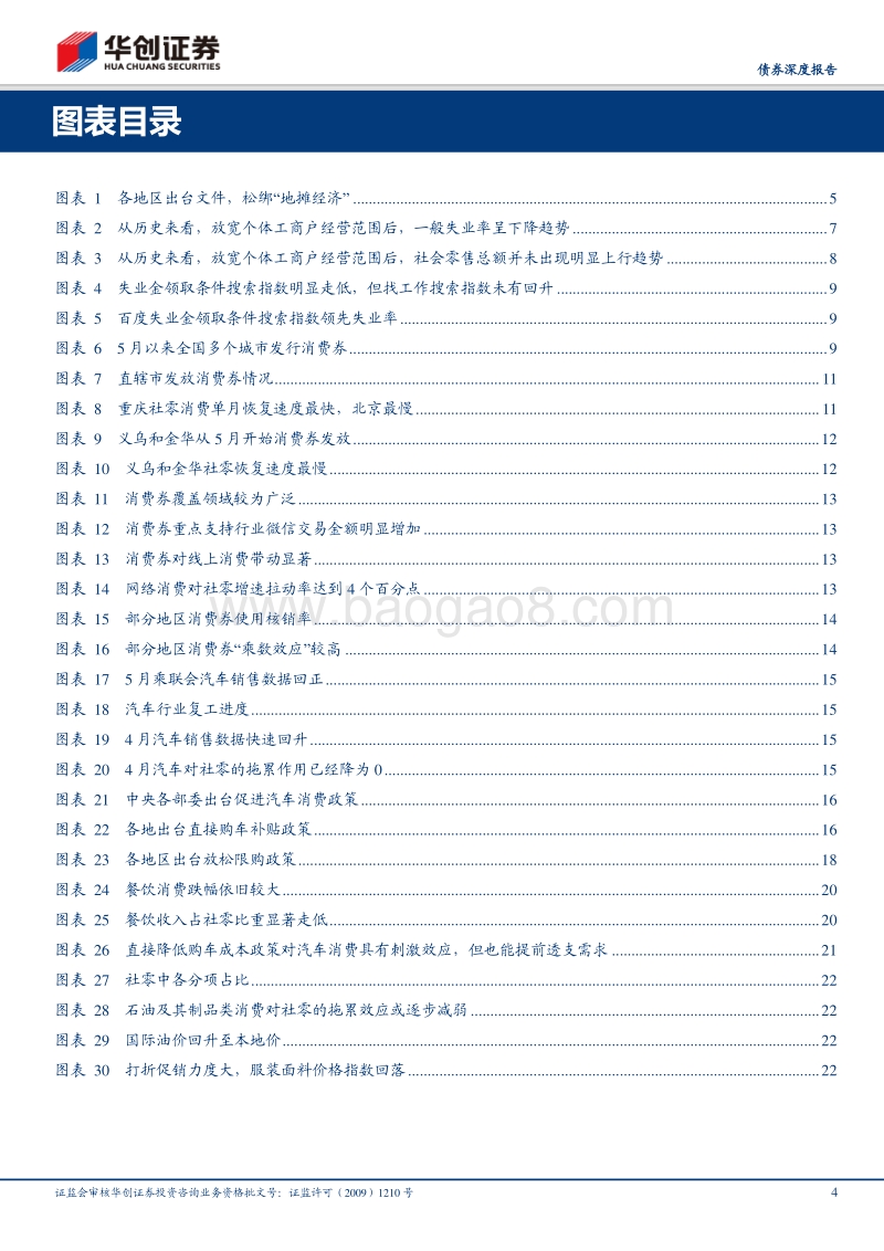 地摊经济+消费券+购车补贴，消费的黄金时代来了吗？.pdf_第4页