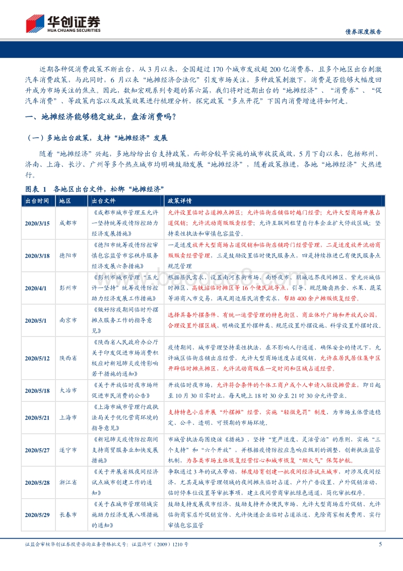 地摊经济+消费券+购车补贴，消费的黄金时代来了吗？.pdf_第5页