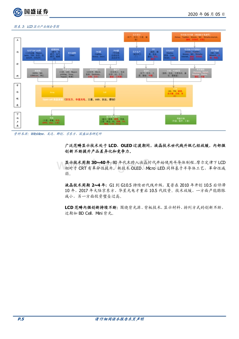 面板行业（二）：从周期修复到价值转换.pdf_第5页