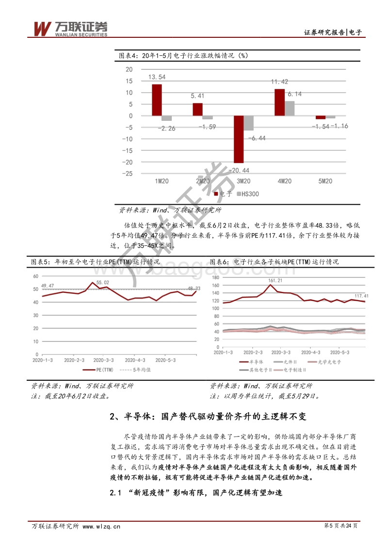 电子行业2020年半年度投资策略：把握国产替代主流趋势；挖掘“疫情”新机会.pdf_第5页