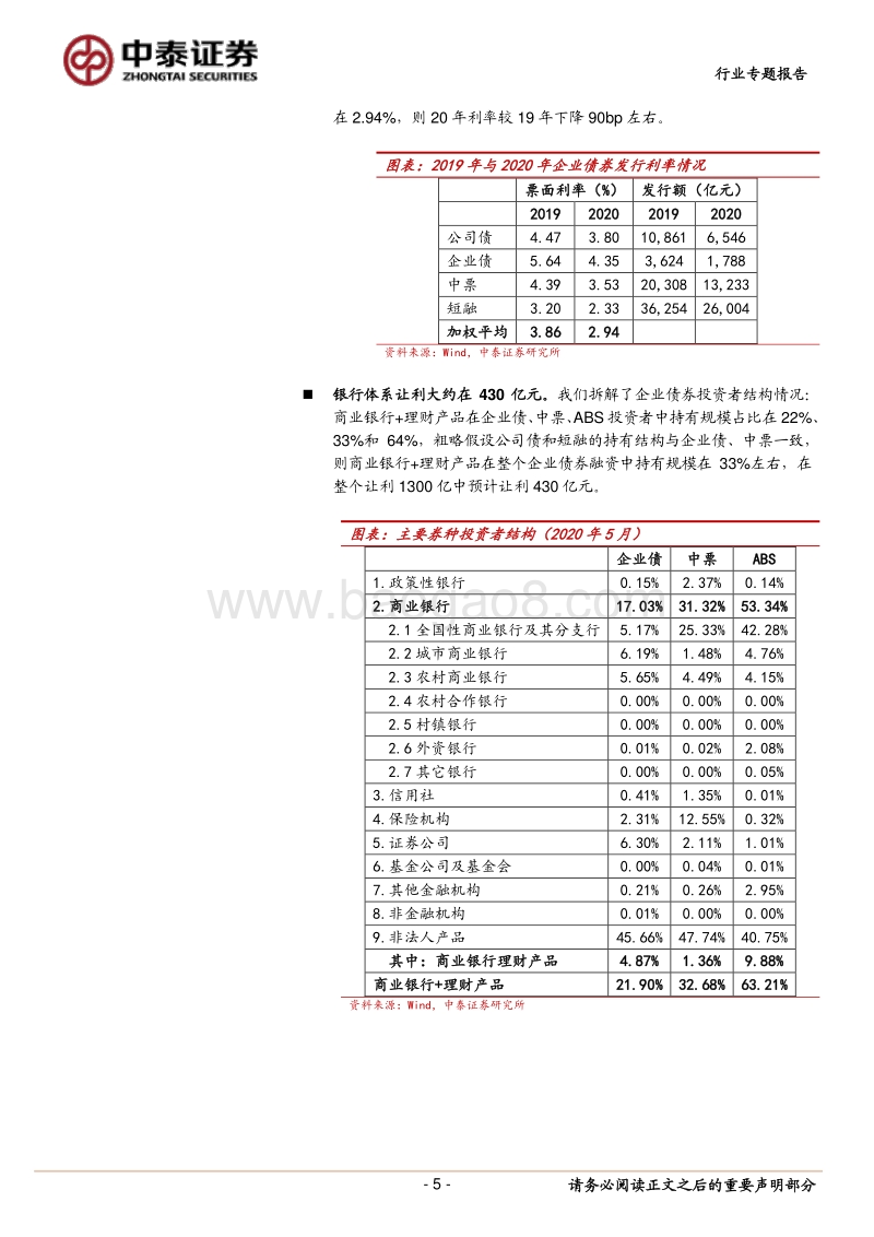 银行行业专题报告：1.5万亿的让利给谁？.pdf_第5页