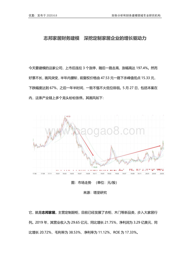 志邦家居财务建模，深挖定制家居企业的增长驱动力.pdf_第1页