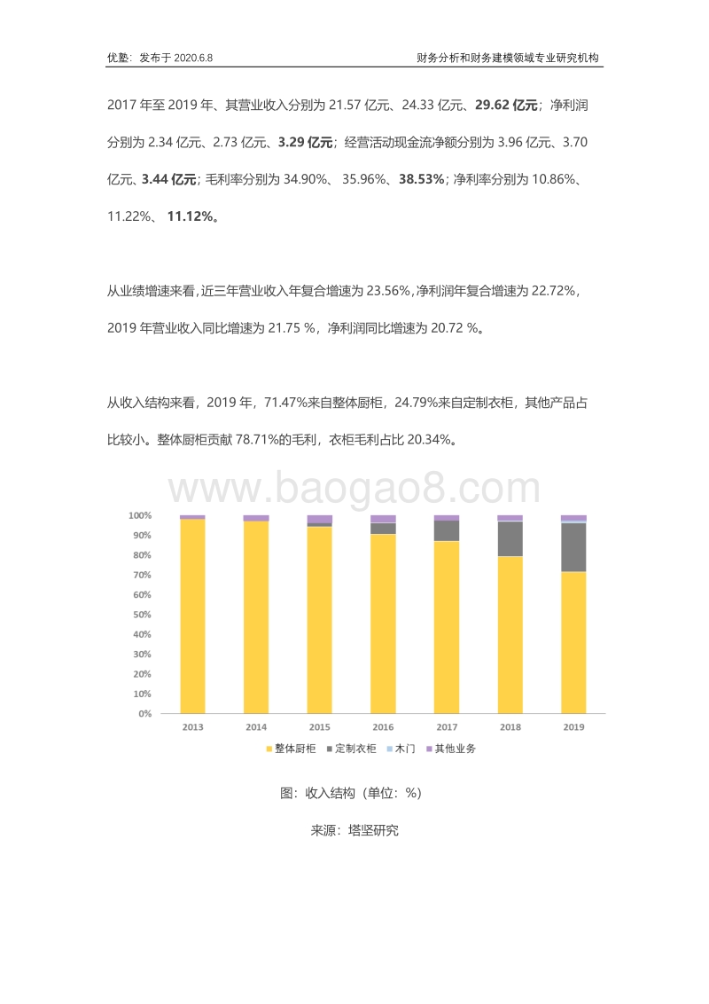 志邦家居财务建模，深挖定制家居企业的增长驱动力.pdf_第4页