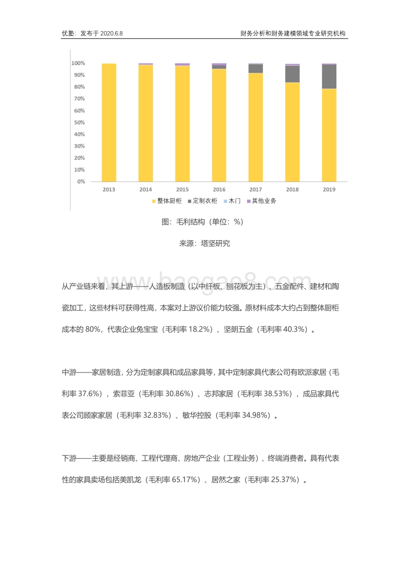 志邦家居财务建模，深挖定制家居企业的增长驱动力.pdf_第5页