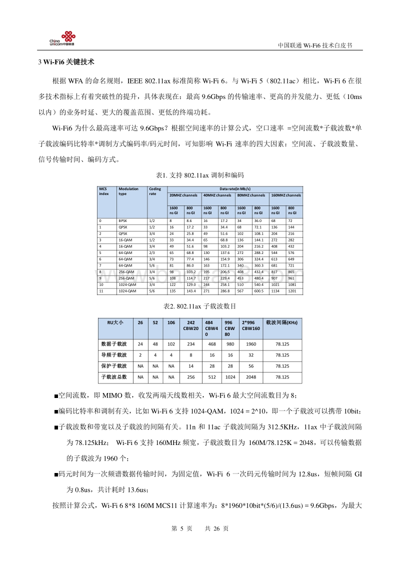 中国联通Wi-Fi6技术白皮书.pdf_第5页
