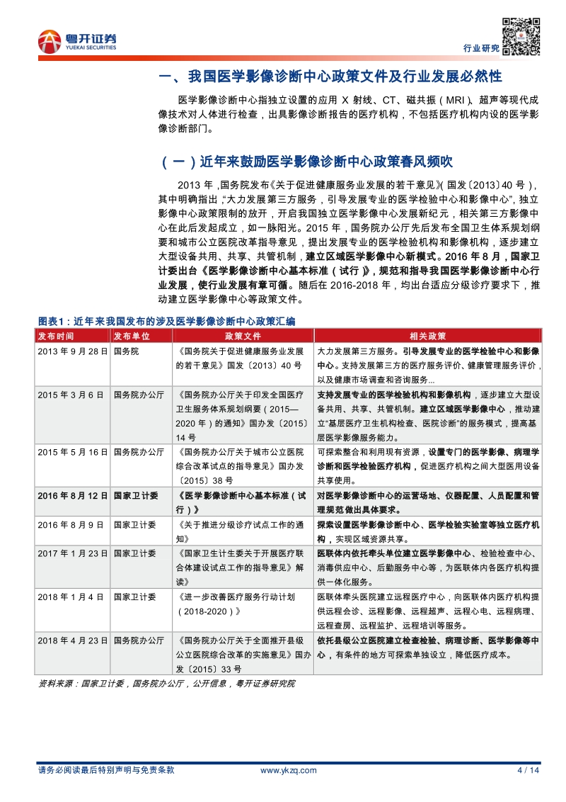 第三方医学影像诊断中心：从懵懂到萌动.pdf_第4页