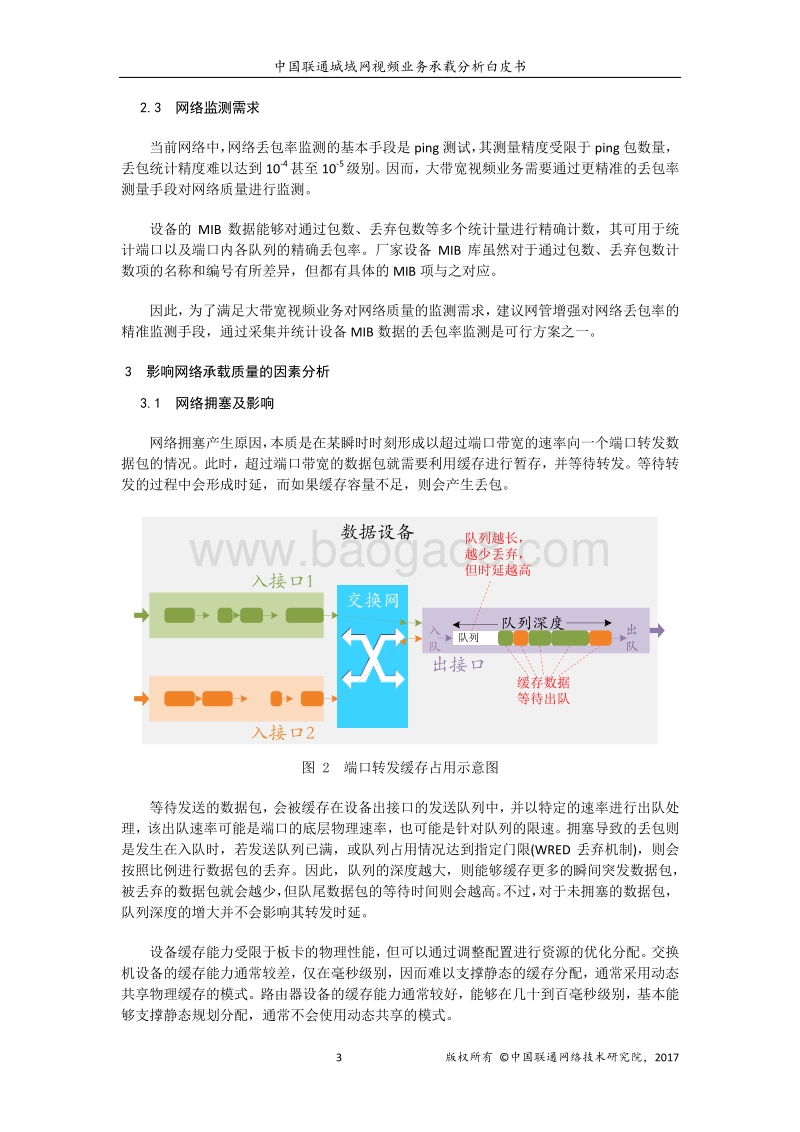 中国联通城域网视频业务承载分析白皮书.pdf_第5页
