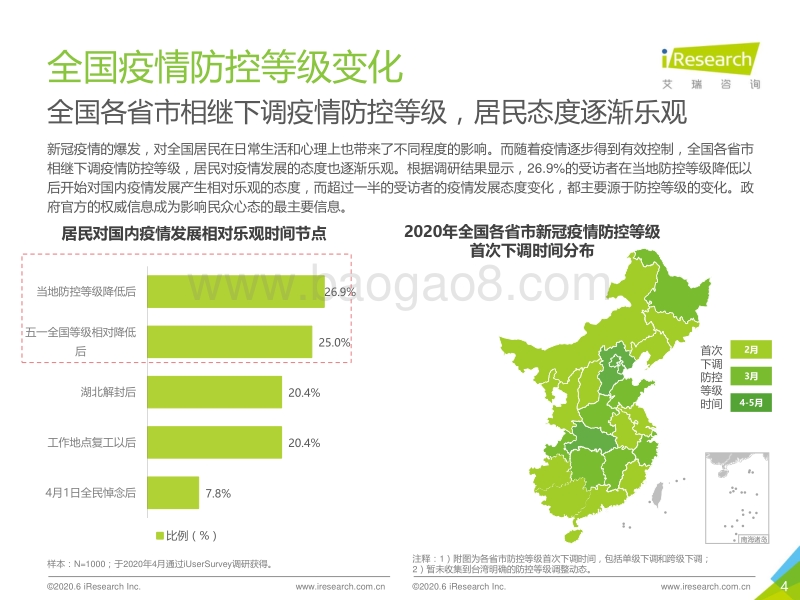 2020年中国资讯信息流行业发展变化盘点.pdf_第4页