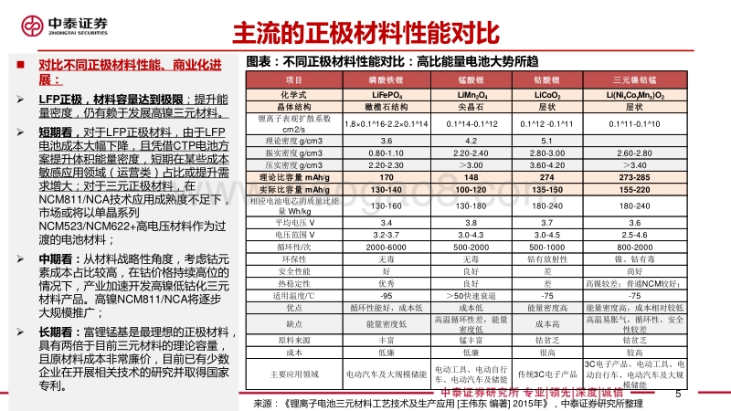 锂电池系列专题：后补贴时代，看LFP电池发展趋势.pdf_第5页