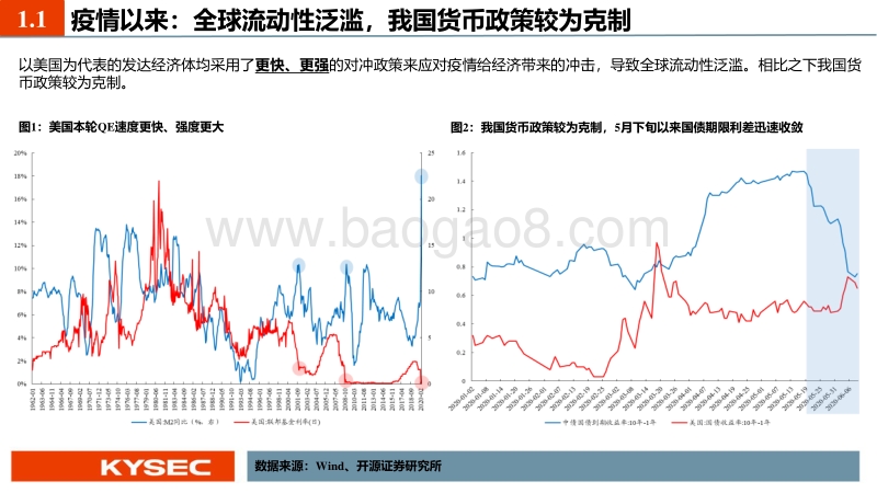 2020年中期投资策略：“新”复苏之路.pdf_第5页