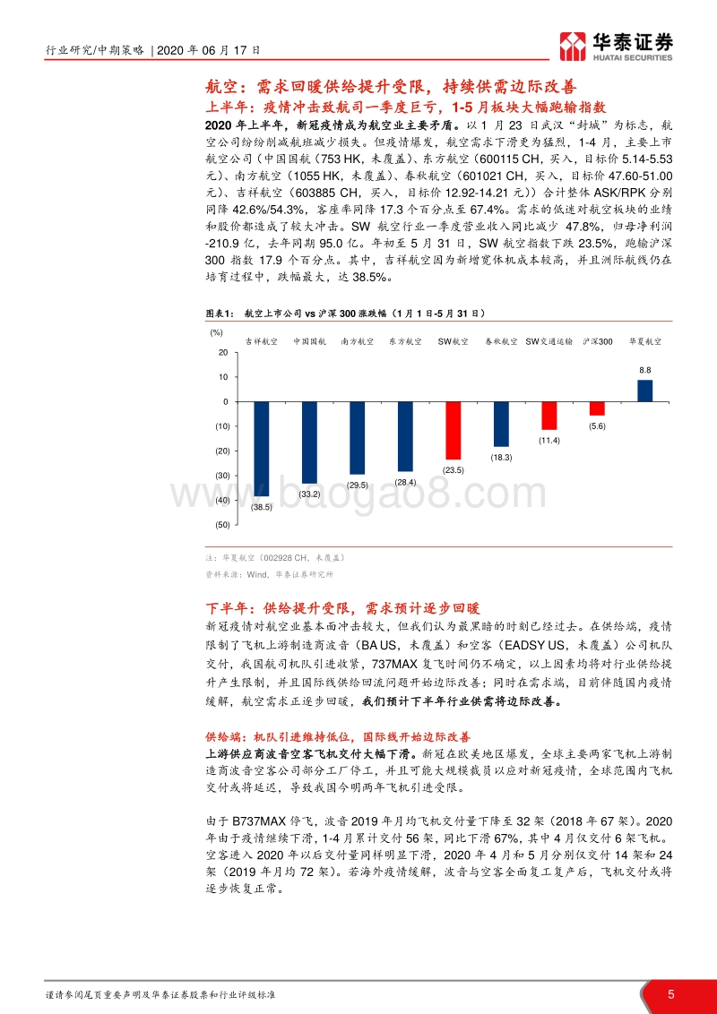 交通运输2020年中期策略：需求回暖，博弈周期弹性.pdf_第5页