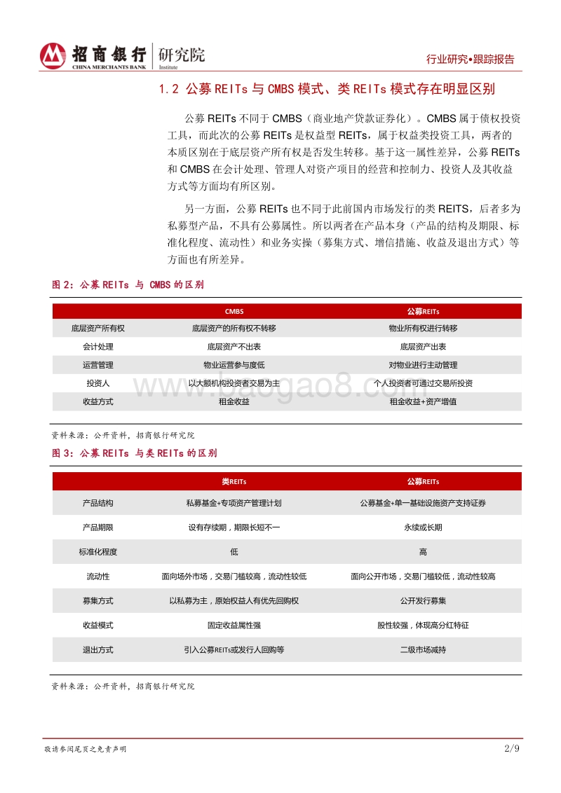 物流仓储行业之高标仓篇：公募REITs试点启动，高标仓影响几何.pdf_第5页