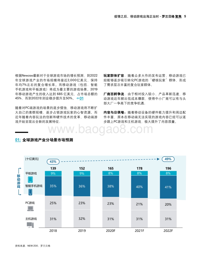 “大航海时代”，谁能成为下一个“哥伦布”？.pdf_第5页