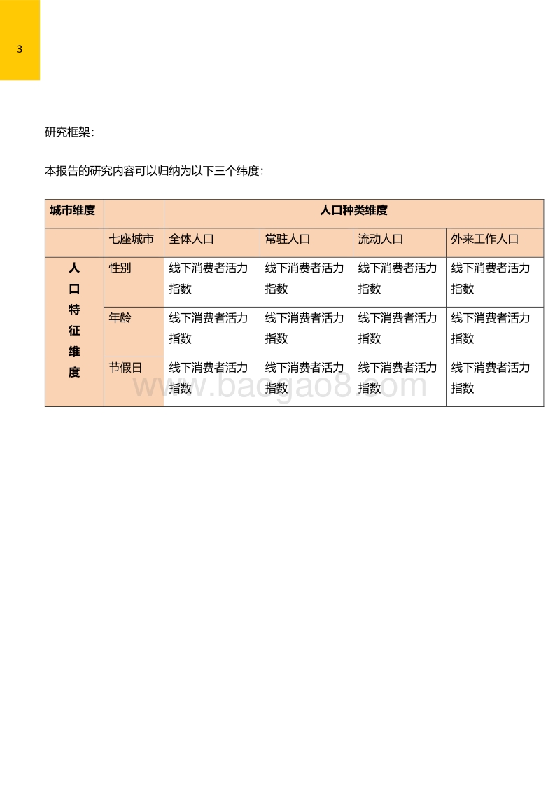 中国线下消费者活力指数.pdf_第4页