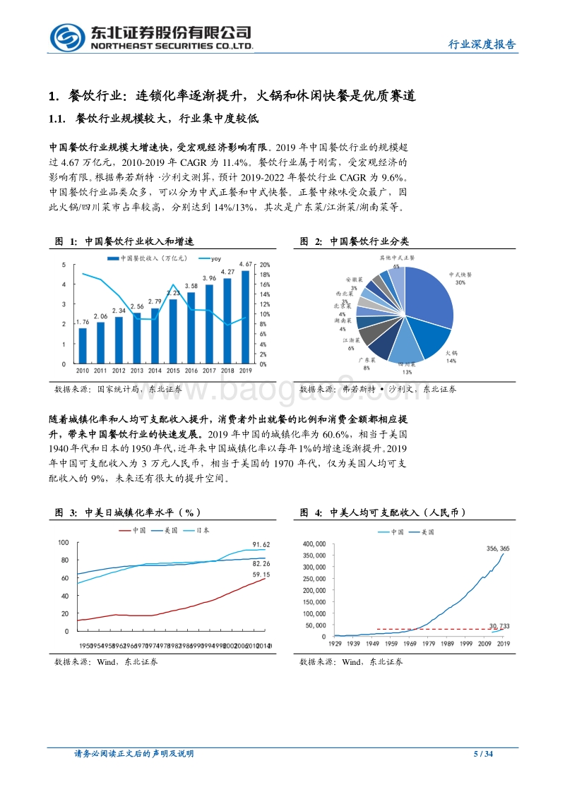 掘金餐饮行业，海底捞、九毛九、呷哺呷哺深度对比.pdf_第5页