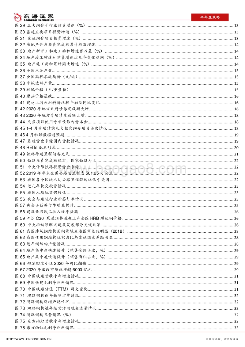2020年建筑行业中期策略：逆周期调节需求加强，关注政策倾斜板块.pdf_第3页