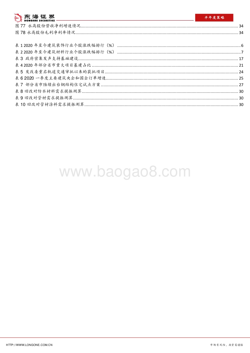 2020年建筑行业中期策略：逆周期调节需求加强，关注政策倾斜板块.pdf_第4页