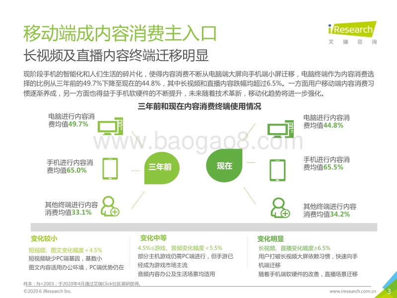 2020年中国移动互联网内容生态洞察报告.pdf_第3页