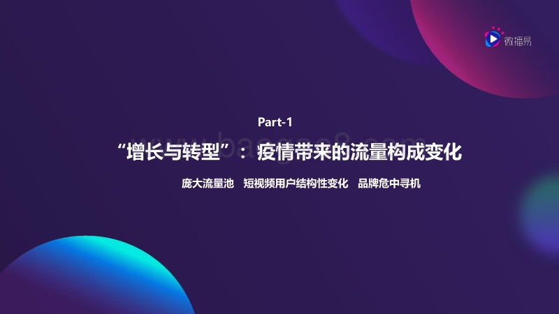 后疫情，短视频大数据洞察行业回血.pdf_第3页