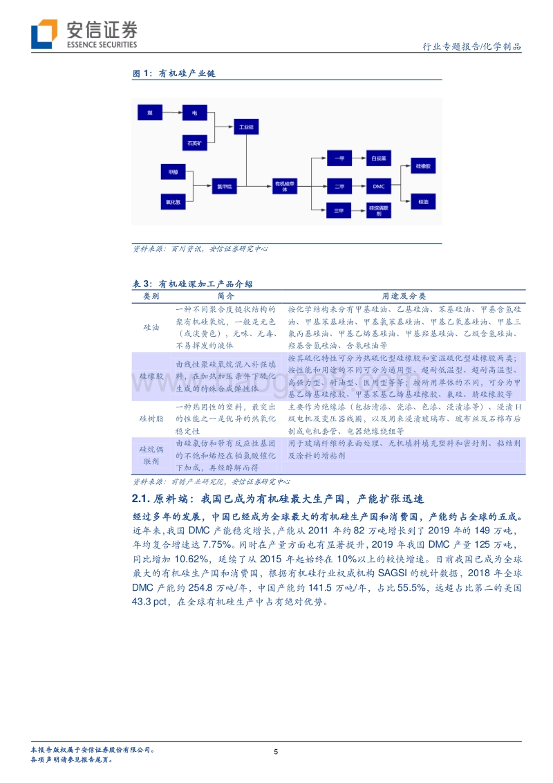 硅橡胶：受益于集采和上游扩产加速，龙头企业份额和毛利有望不断扩大.pdf_第5页