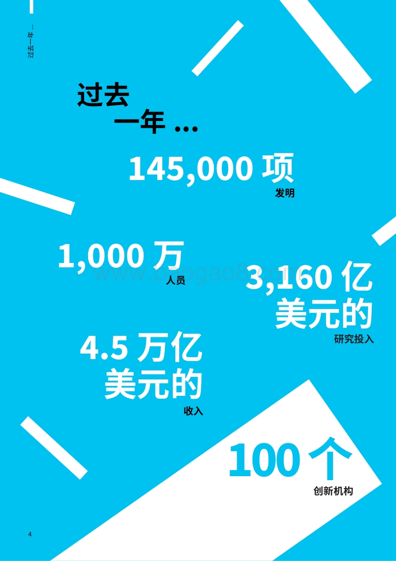 2020全球百强创新机构.pdf_第4页