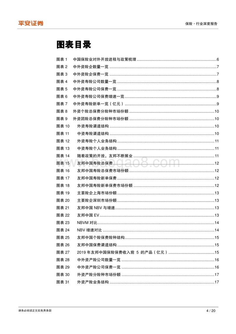保险行业深度报告：友邦“分改子”获批，保险对外开放影响几何？.pdf_第4页