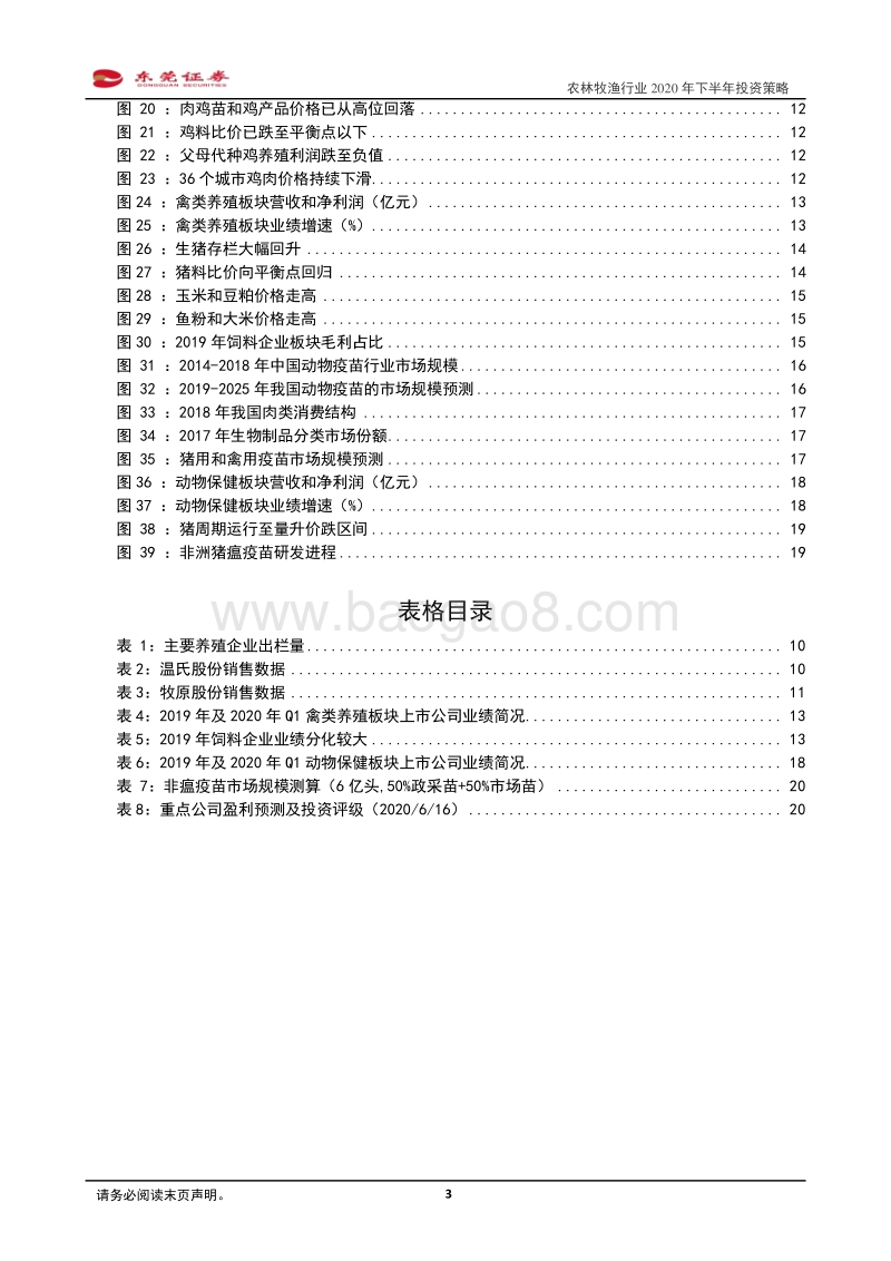 农林牧渔行业2020年下半年投资策略：肉价持续回落，养殖后周期景气度回升.pdf_第3页