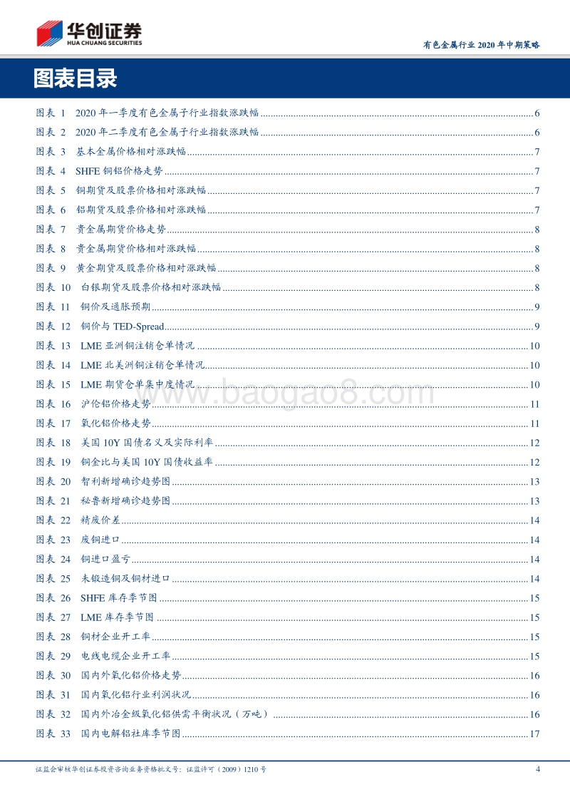 有色金属行业2020年中期策略：关注铜铝股票相对商品价格的修复性补涨机会.pdf_第4页