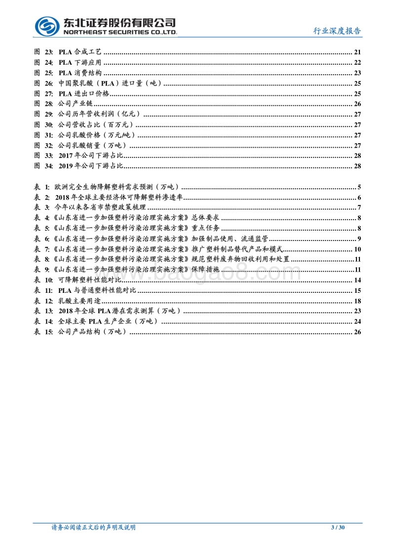 可降解行业深度二：PLA，潜力巨大的生物基材料，国内正打破进口垄断.pdf_第3页