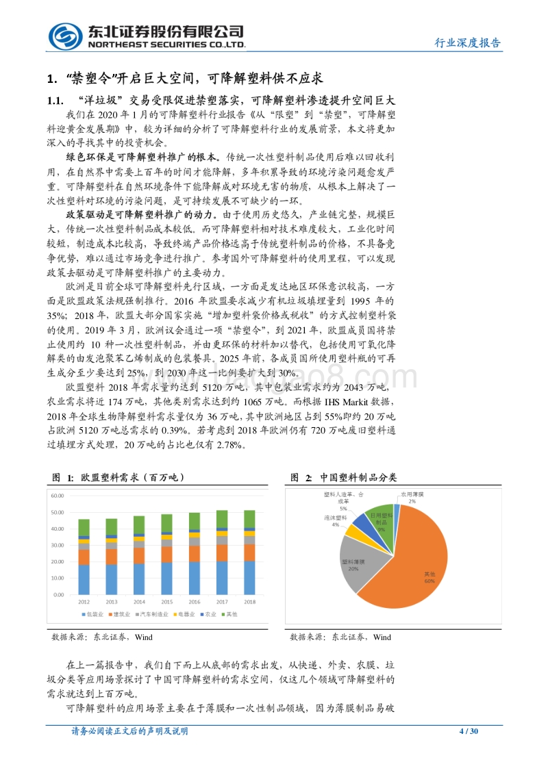 可降解行业深度二：PLA，潜力巨大的生物基材料，国内正打破进口垄断.pdf_第4页