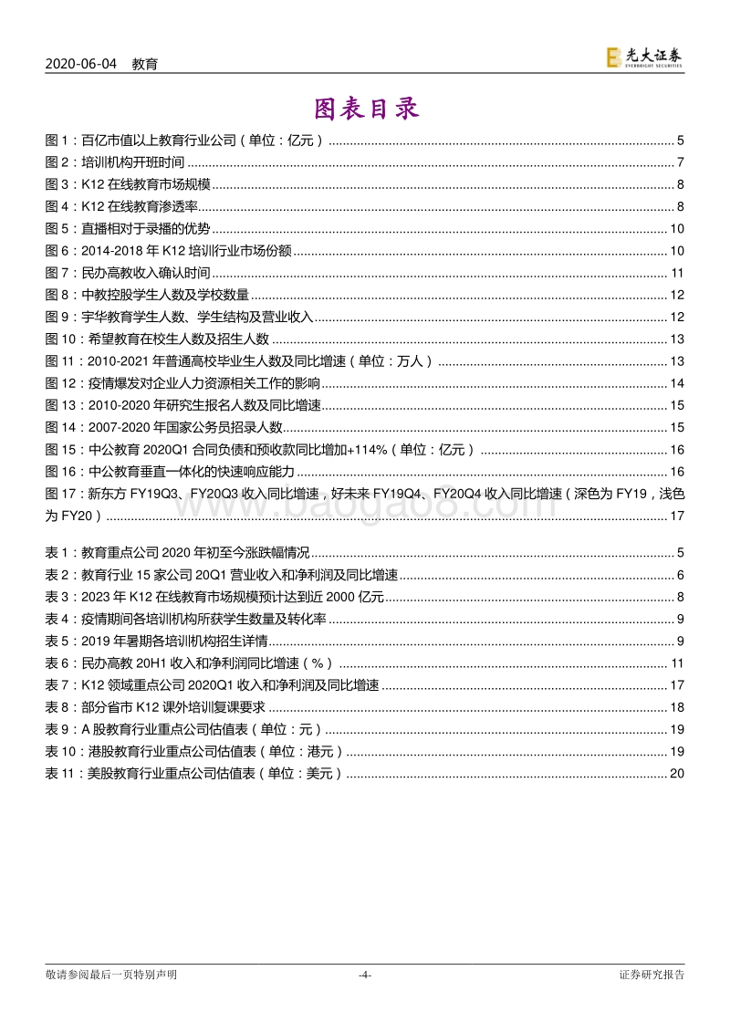 教育行业2020年下半年投资策略：也无风雨也无晴.pdf_第4页