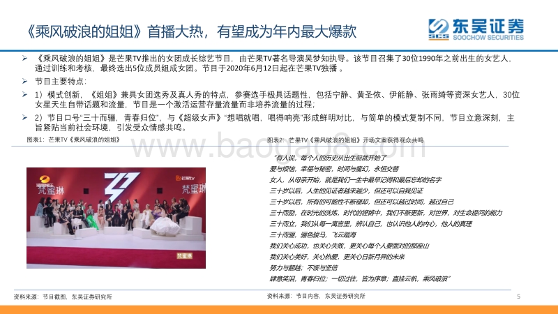 如何认知《乘风破浪的姐姐》热播背后的产业路径及意义？爆款网综尖兵突围，激活平台变现潜力.pdf_第5页