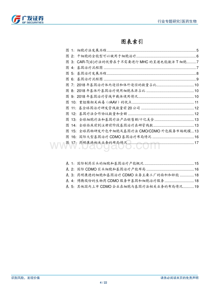 CXO全球视角之三：细胞和基因治疗CDMO，下一个快速增长的新赛道.pdf_第4页