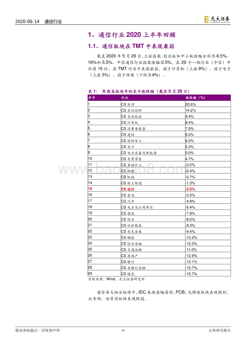 通信行业2020年下半年投资策略：聚焦网络应用，掘金5G后周期.pdf_第4页