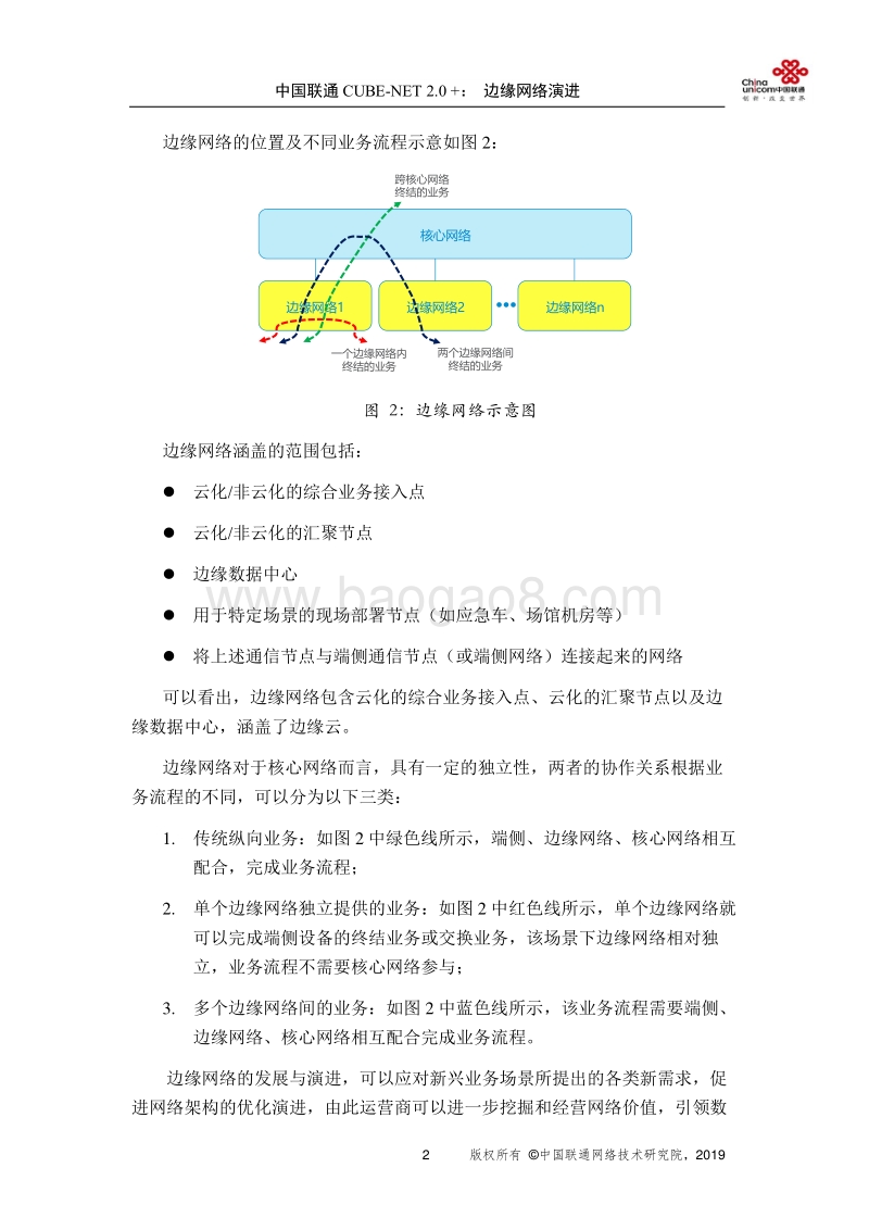 中国联通CUBE-NET2.0+：边缘网络演进白皮书.pdf_第5页