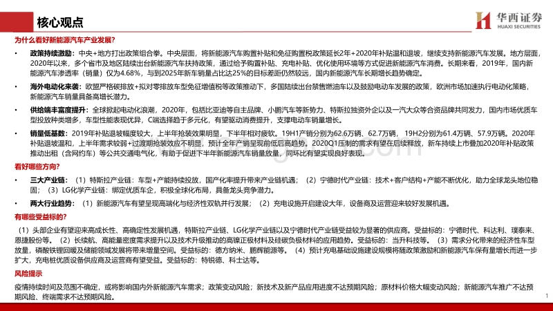 新能源汽车行业策略专题报告：全球电动化浪潮兴起，新能源汽车产业链迎机遇.pdf_第2页