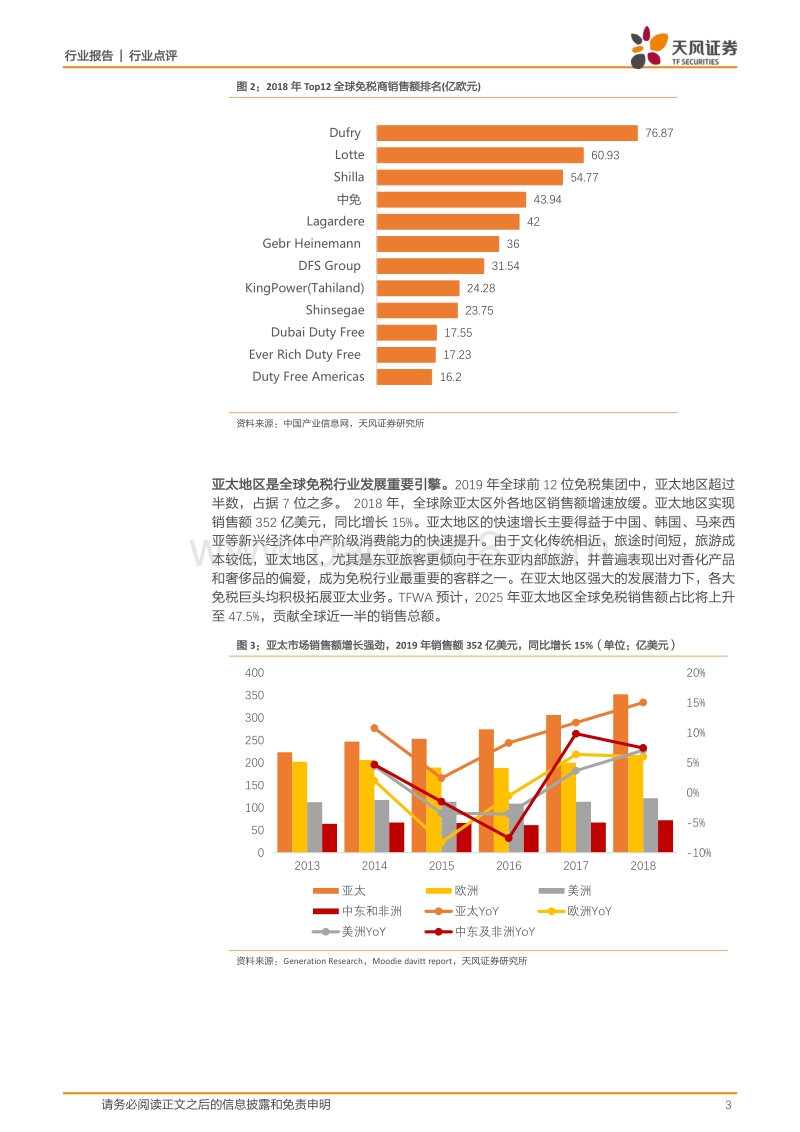 免税商业：免税引领境外消费回流，国有商业集团或将参与其中.pdf_第3页