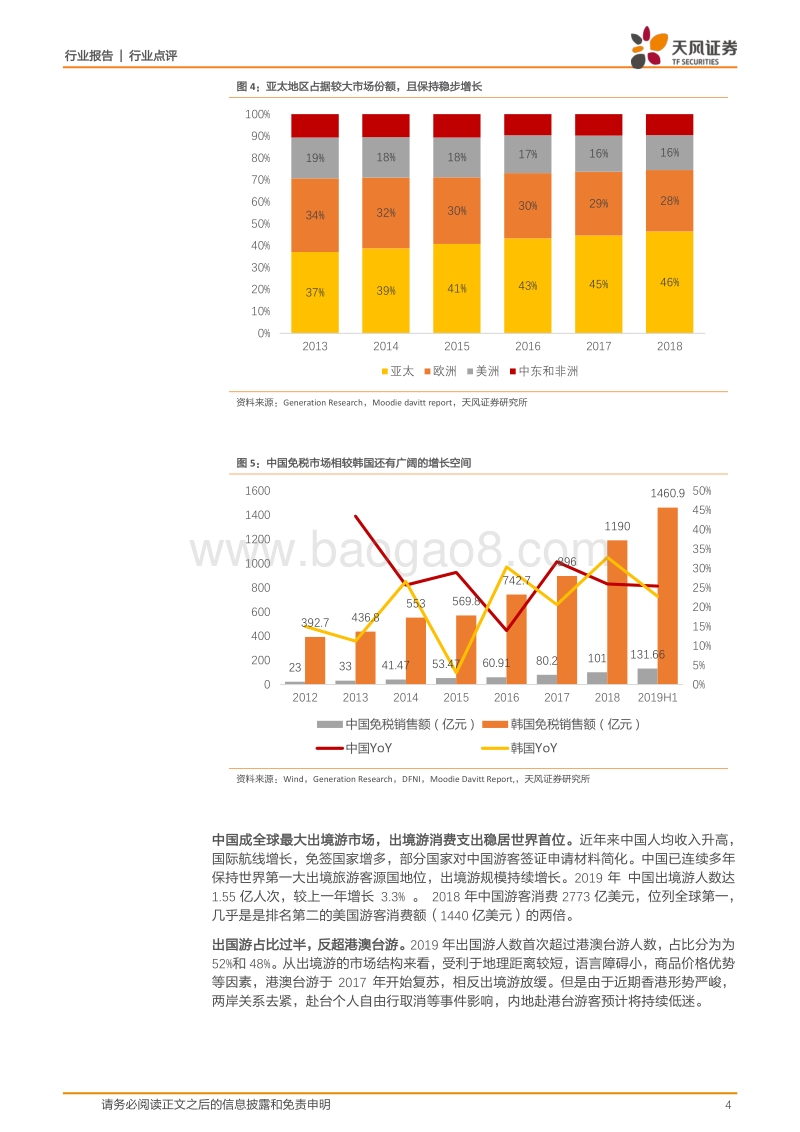 免税商业：免税引领境外消费回流，国有商业集团或将参与其中.pdf_第4页