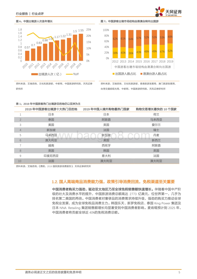 免税商业：免税引领境外消费回流，国有商业集团或将参与其中.pdf_第5页