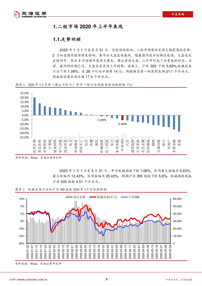 机械设备2020年中期策略：精选业绩确定性强的子行业.pdf_第5页
